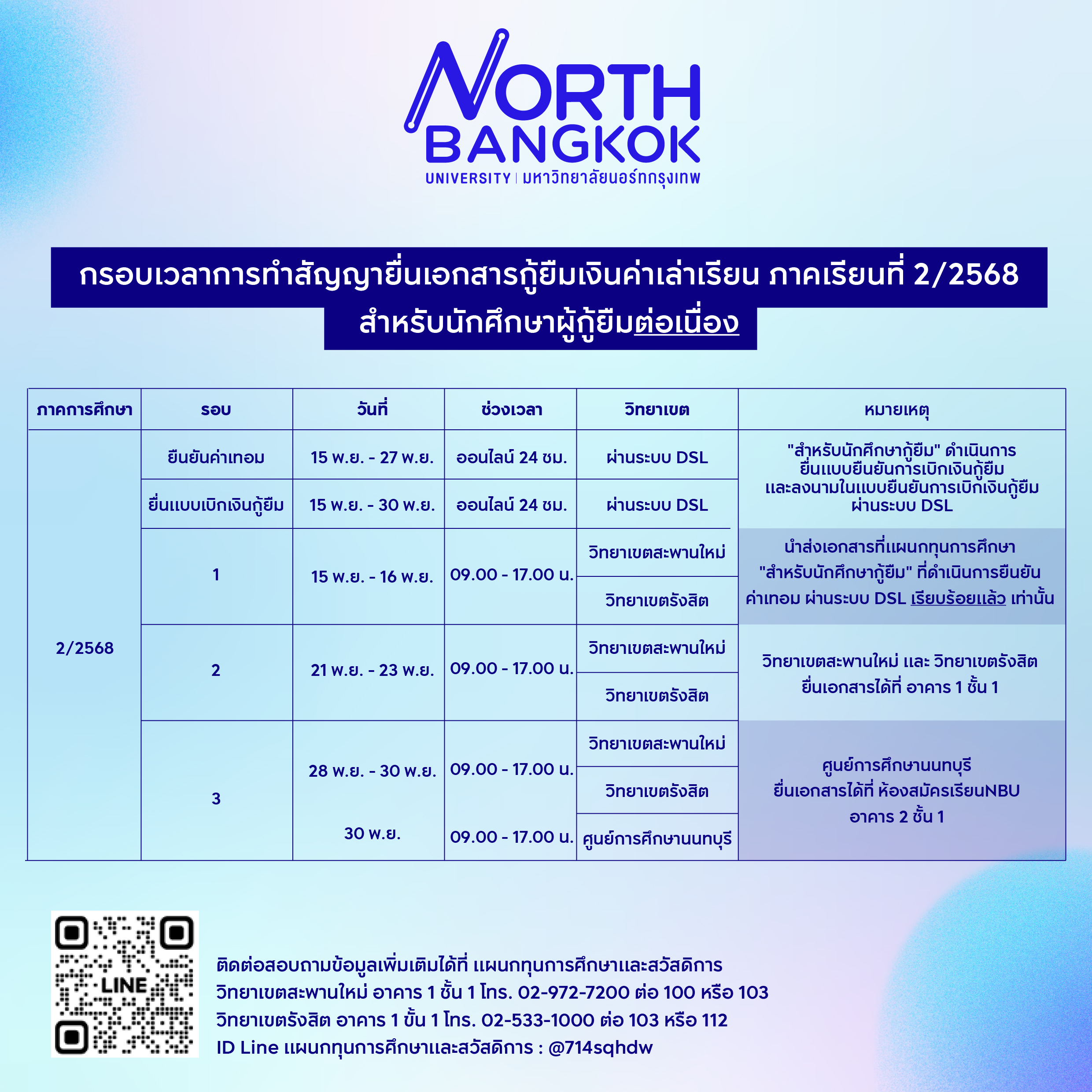 ประชาสัมพันธ์กรอบเวลาการทำสัญญายื่นเอกสารกู้ยืมเงินค่าเล่าเรียน ภาคเรียนที่ 2/2568 สำหรับนักศึกษาผู้กู้ยืมต่อเนื่อง