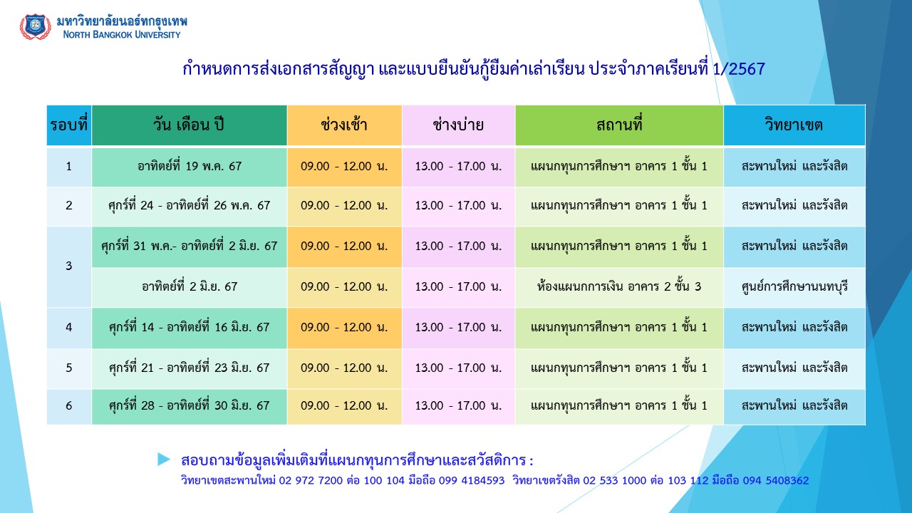 กำหนดการส่งเอกสารสัญญา แบบยืนยันกู้ยืมค่าเล่าเรียน และกำหนดการจองคิวส่งเอกสารกู้ยืมเงิน ประจำภาคเรียนที่ 1/2567