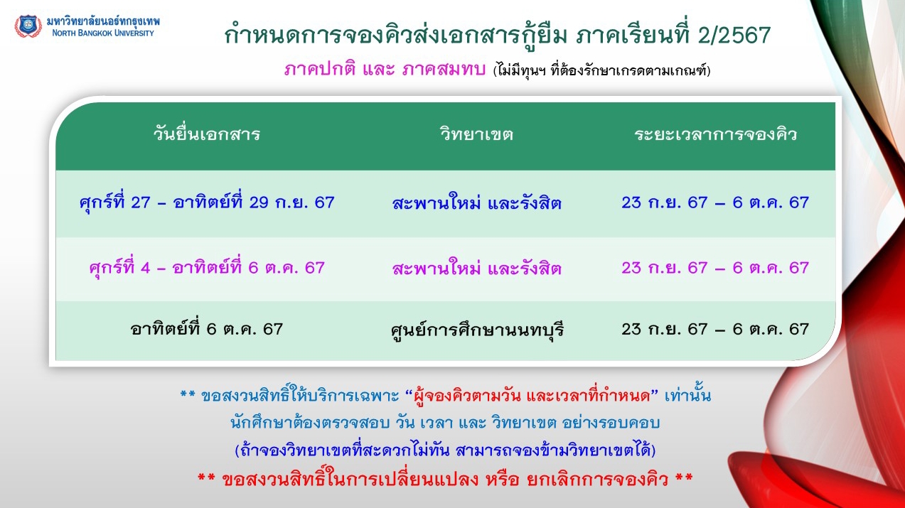 กำหนดการส่งเอกสารสัญญา และแบบยืนยันกู้ยืมค่าเล่าเรียน และกำหนดการจองคิวส่งเอกสารกู้ยืมเงิน ประจำภาคเรียนที่ 2/2567